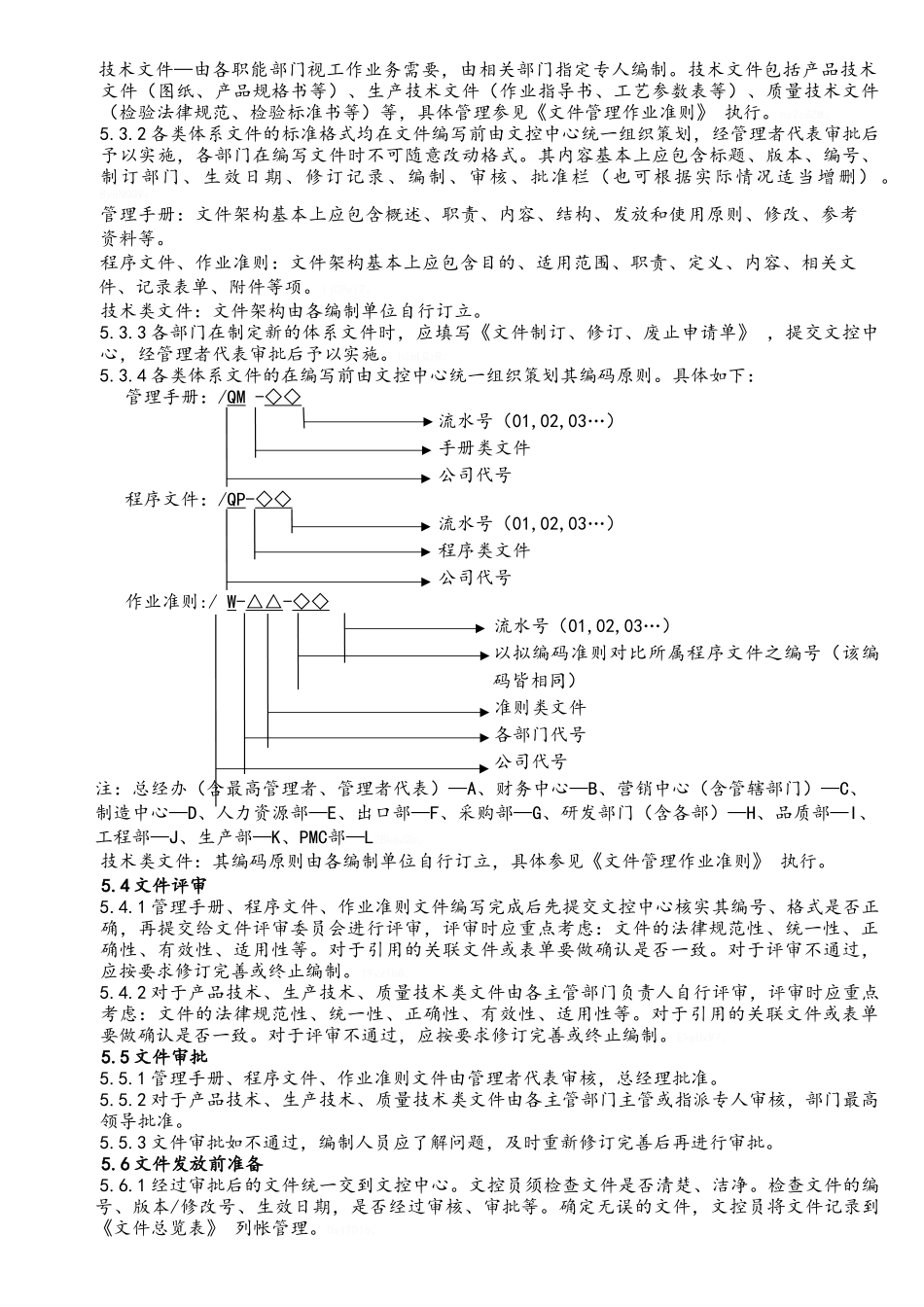 文件化信息管理程序_第2页