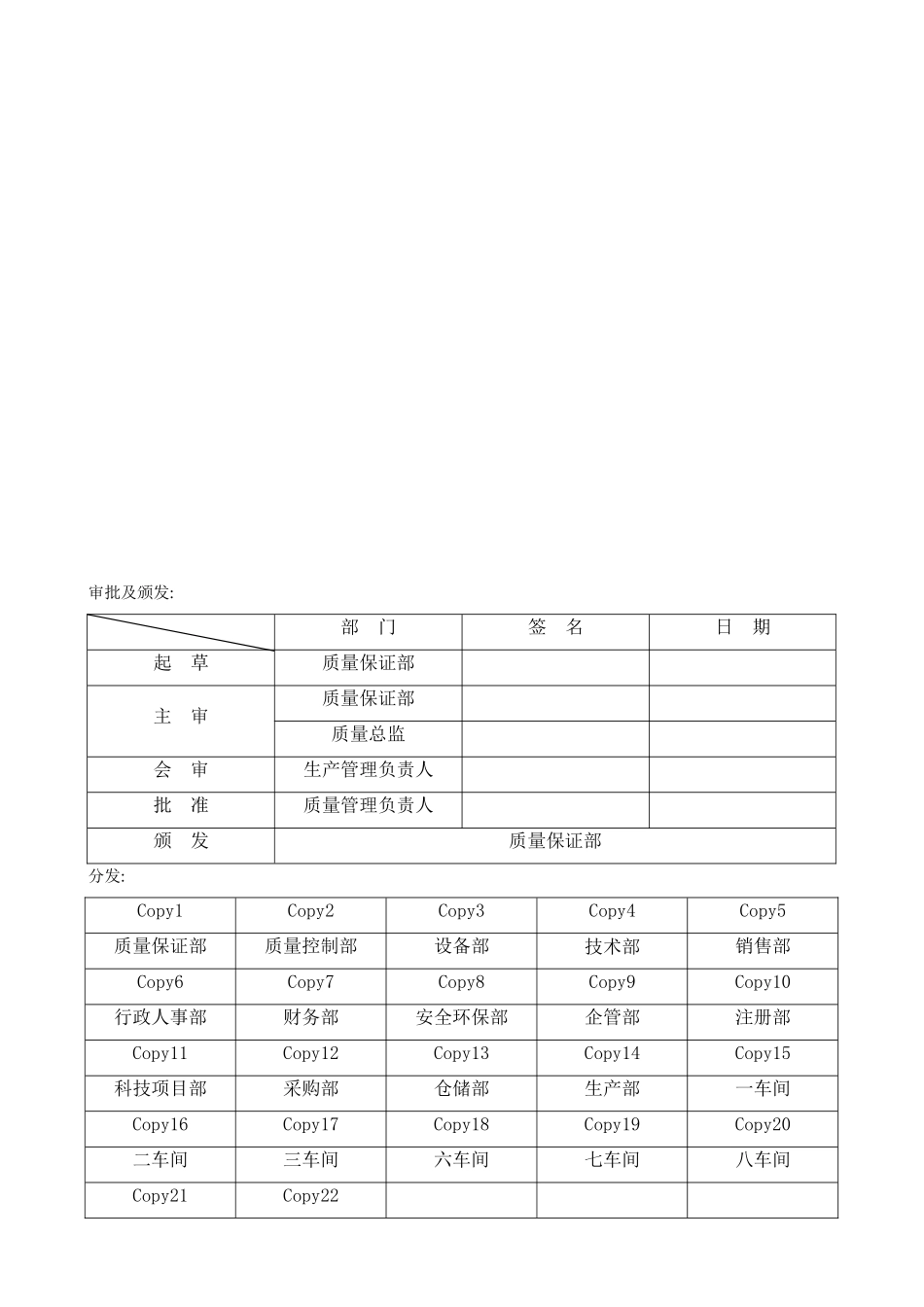 文件分类及编码规则_第1页