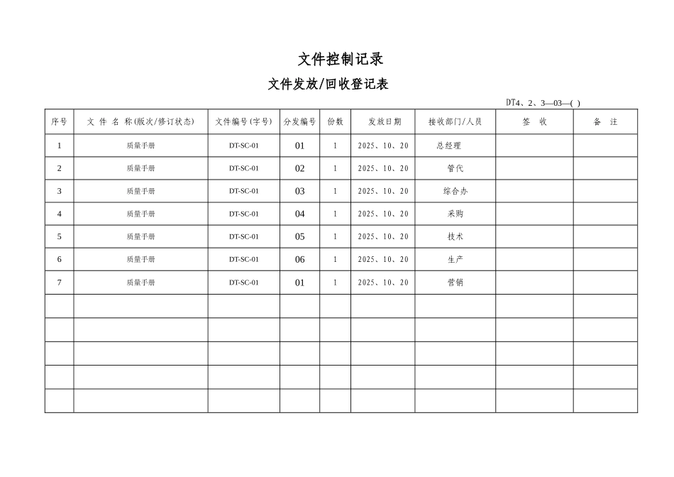 文件发放登记表_第1页
