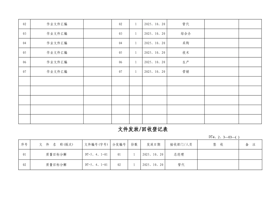 文件发放登记表_第3页