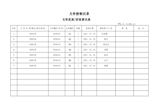 文件发放登记表