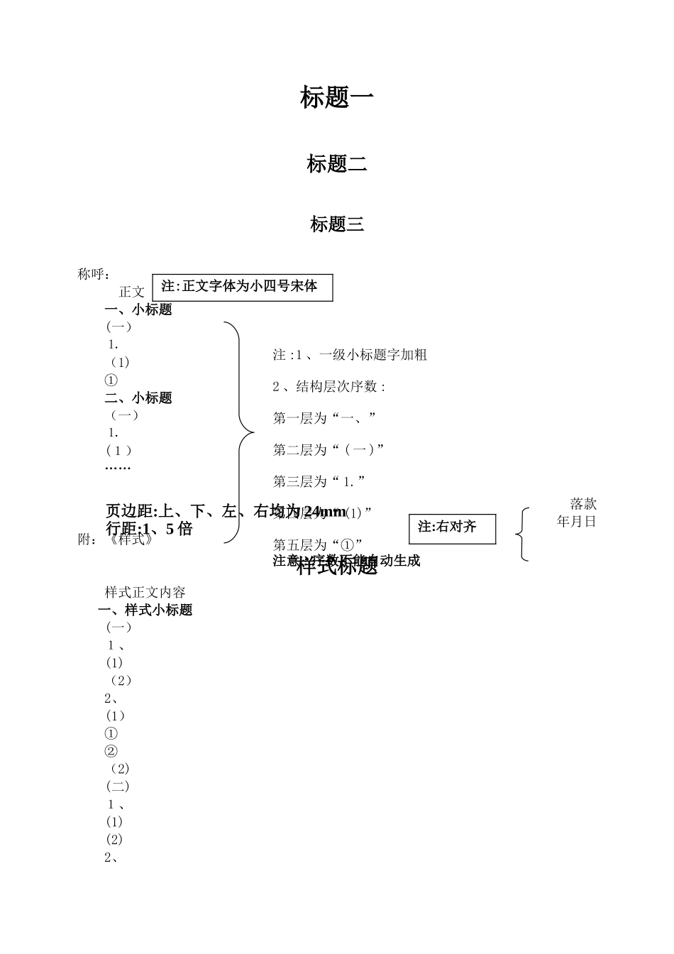 文件排版格式规定_第3页