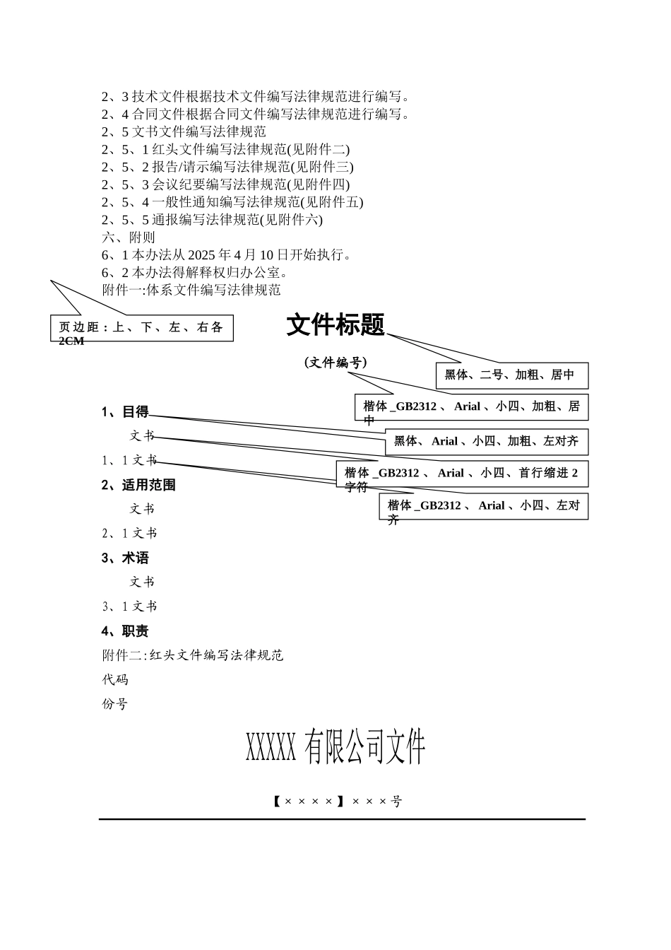 文件编号管理规定_第2页