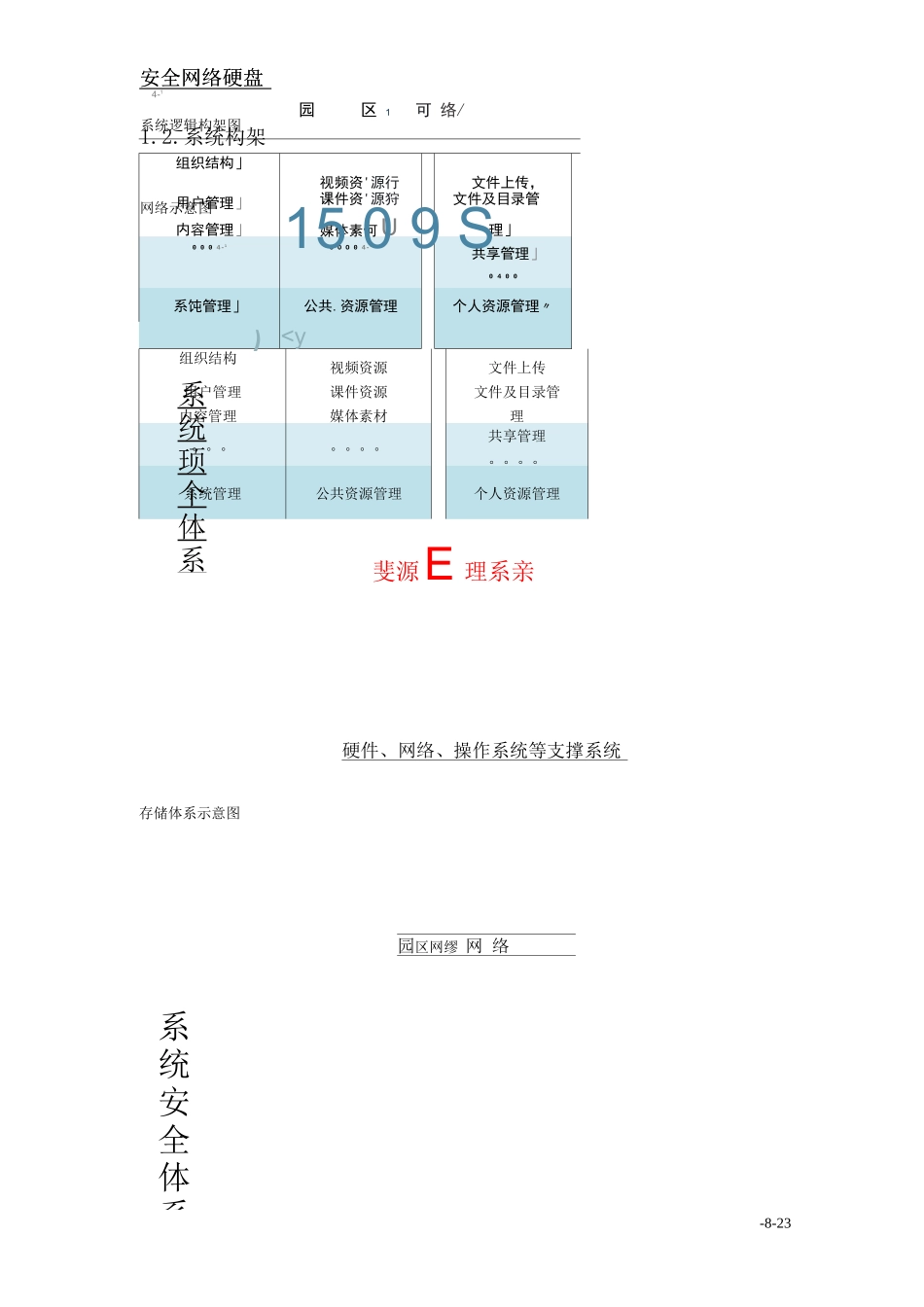 文件管理系统方案原本_第3页