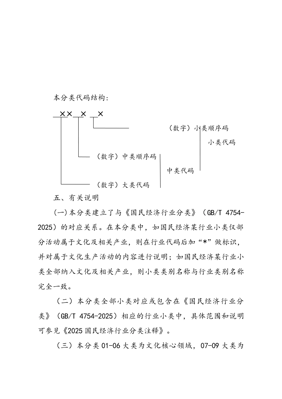 文化及相关产业分类_第3页