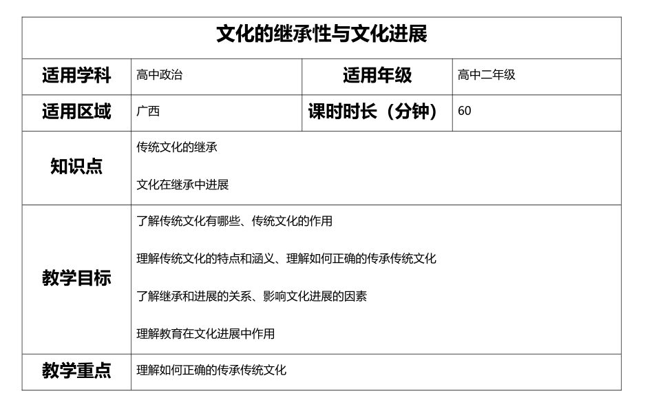 文化的继承性与文化发展教案_第1页