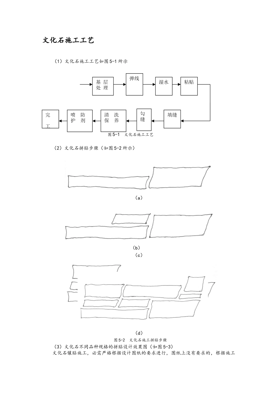 文化石施工工艺_第1页