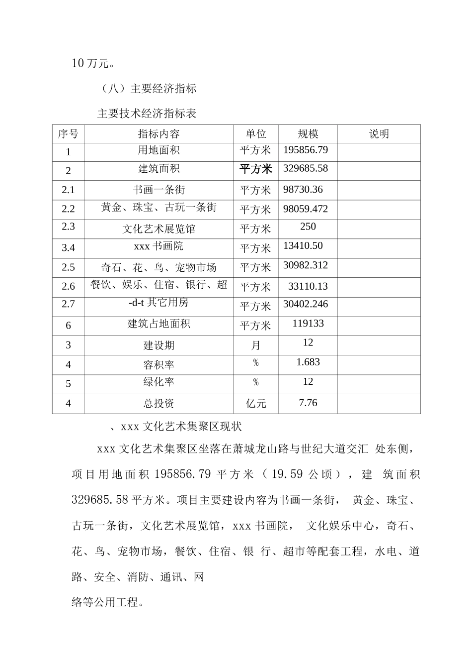 文化艺术集聚区建设项目资金申请报告_第3页