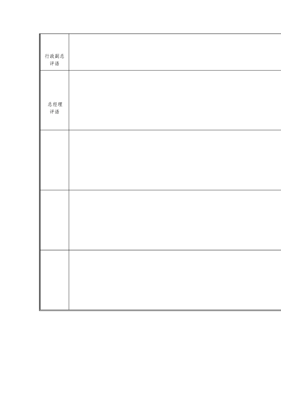 文印员岗位绩效考核表_第3页