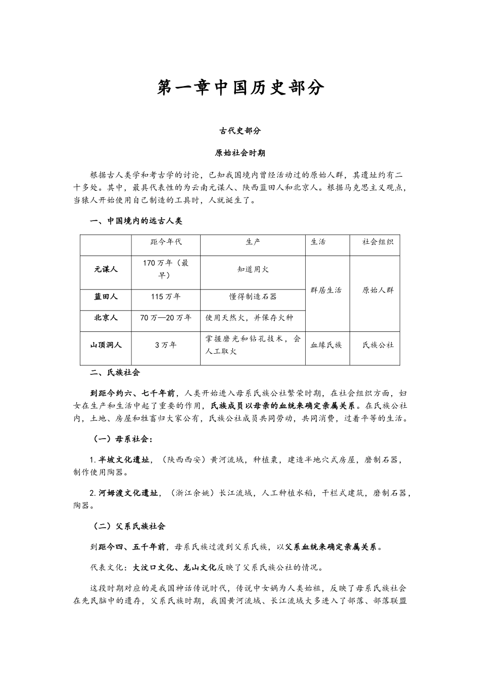文史重点整理_第1页