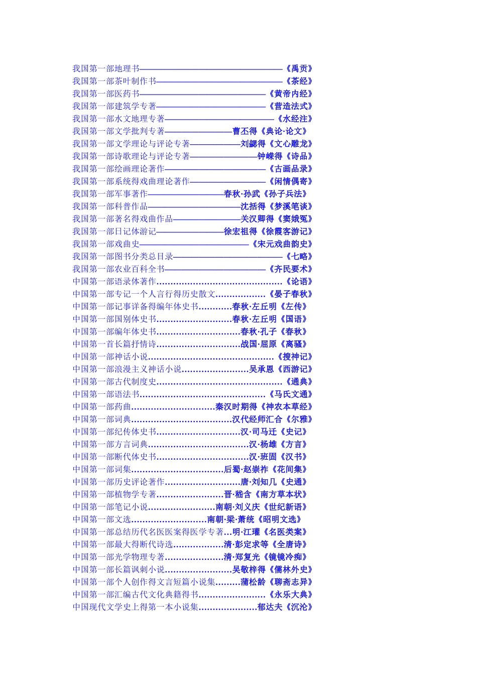 文学常识——我国得第一部_第2页