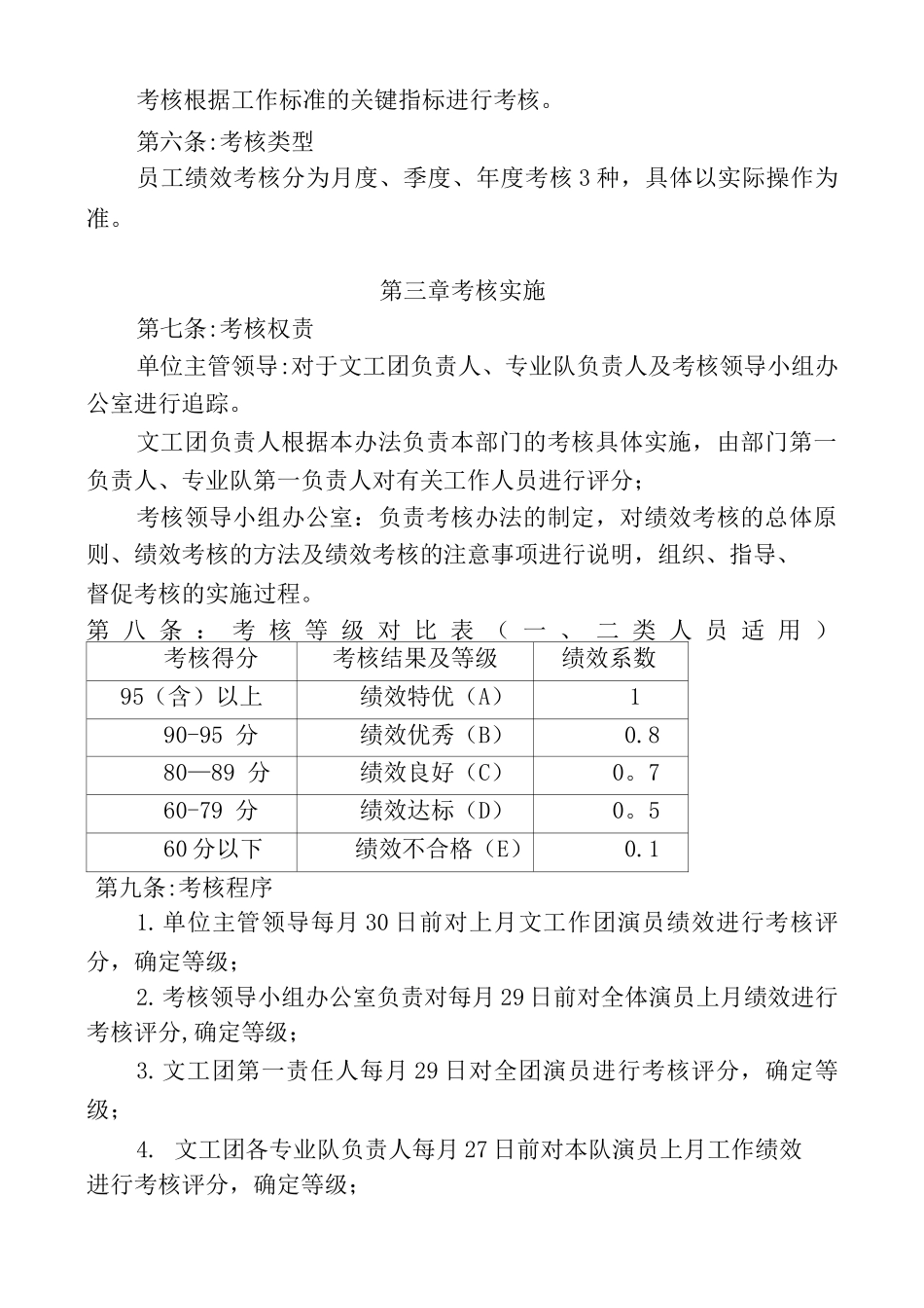 文工团绩效工资考核管理办法_第2页