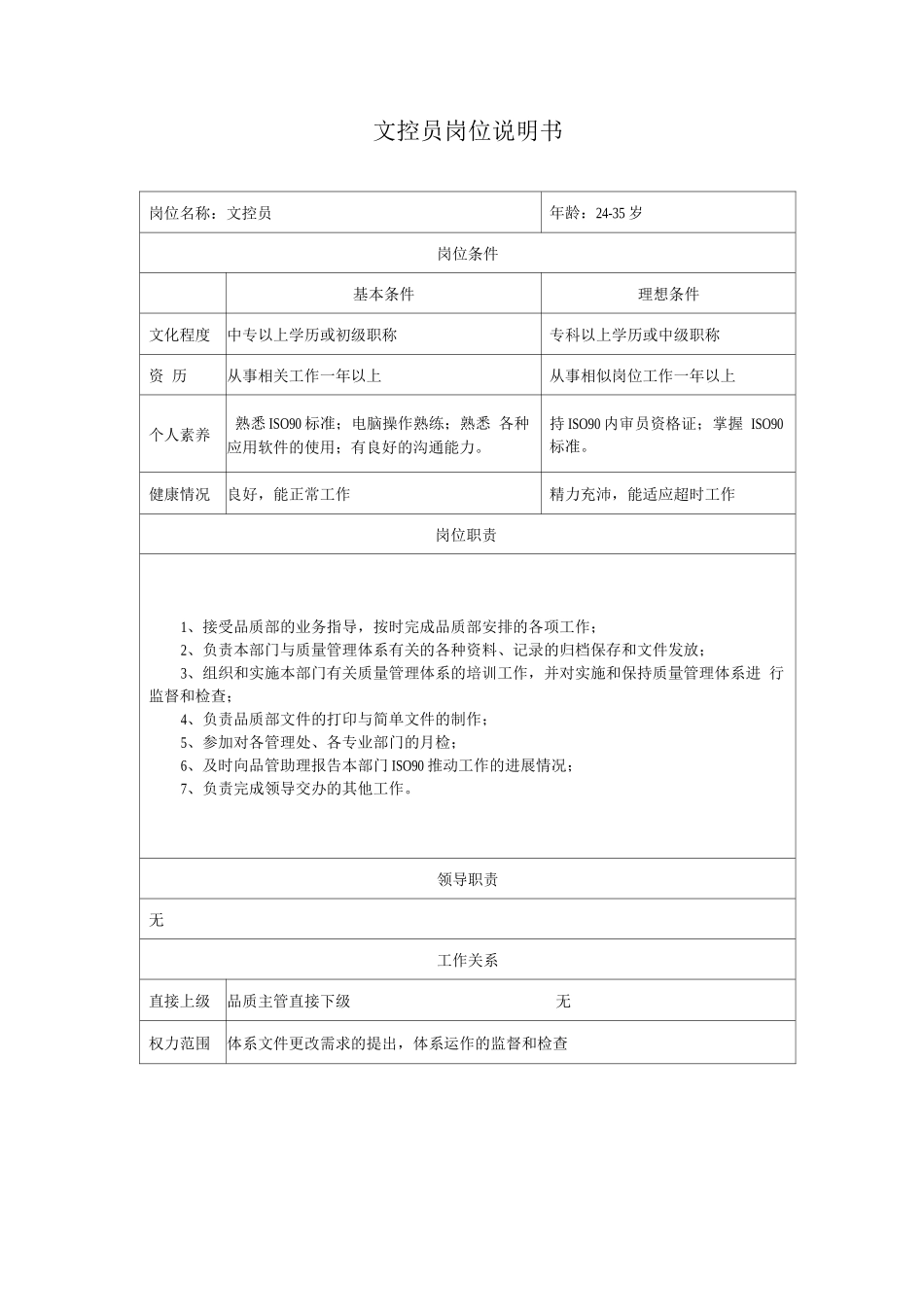 文控员岗位说明书_第1页