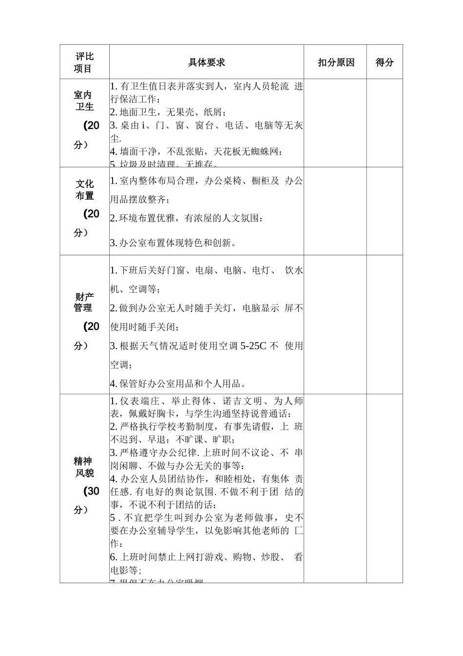文明办公室评比活动方案_第3页