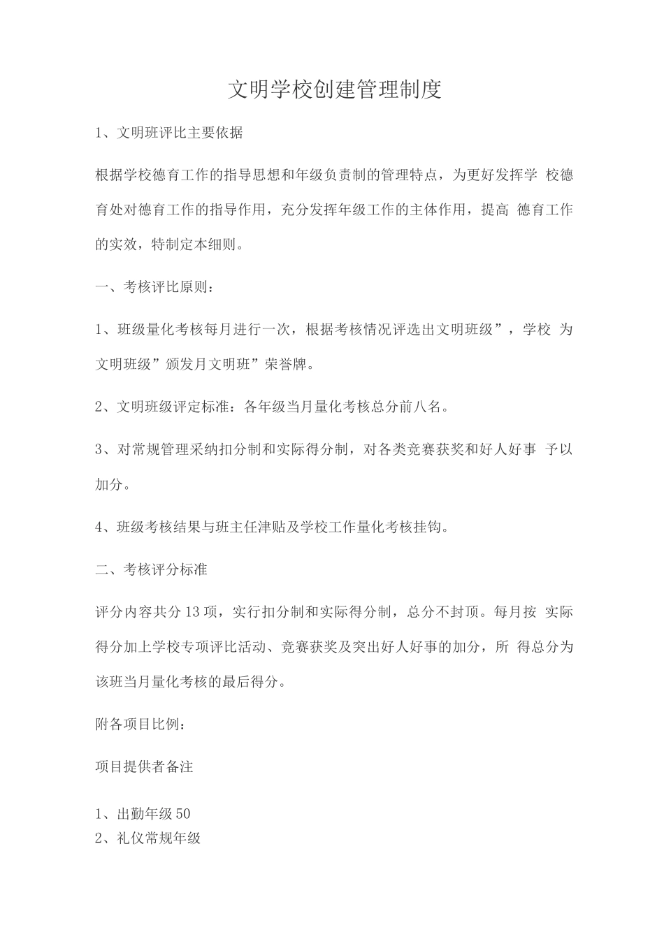 文明学校创建管理制度_第1页