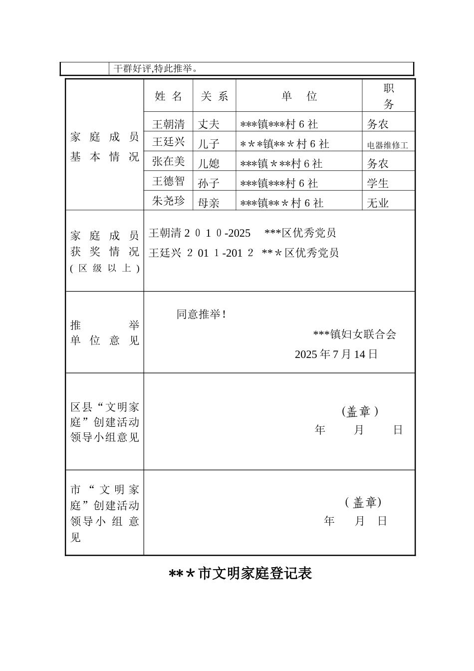 文明家庭推荐表_第2页