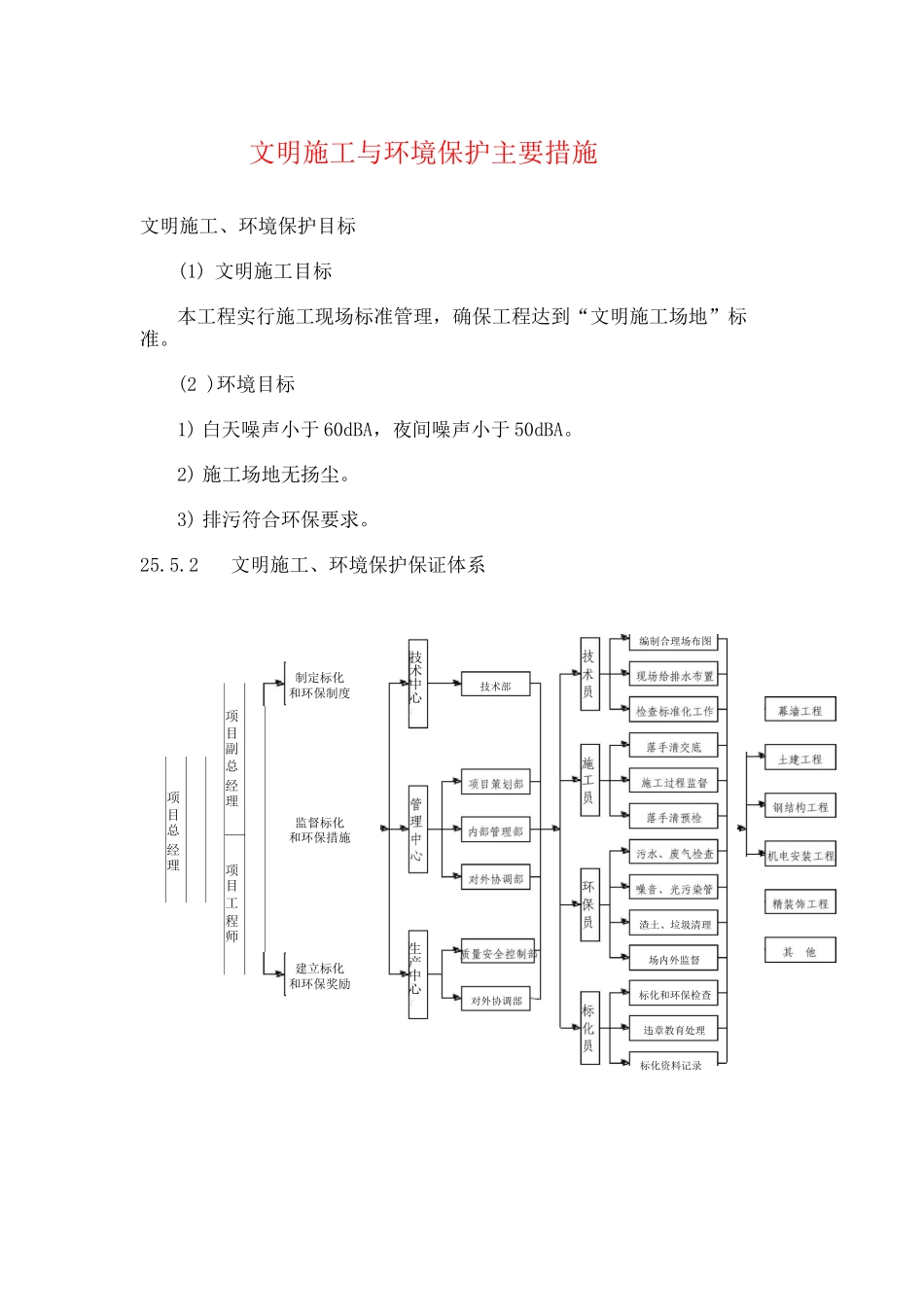 文明施工与环境保护主要措施_第1页