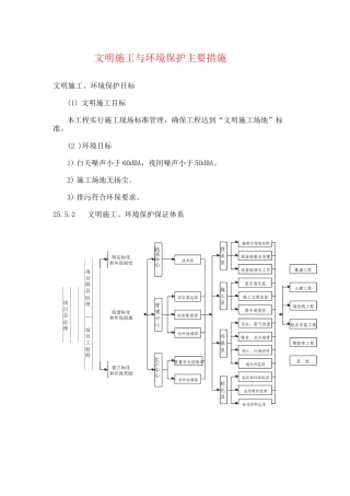 文明施工与环境保护主要措施