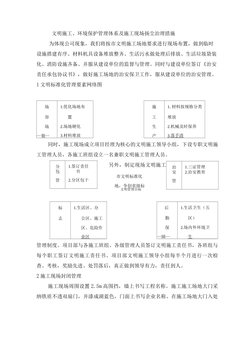 文明施工、环境保护管理体系及施工现场扬尘治理措施5_第1页
