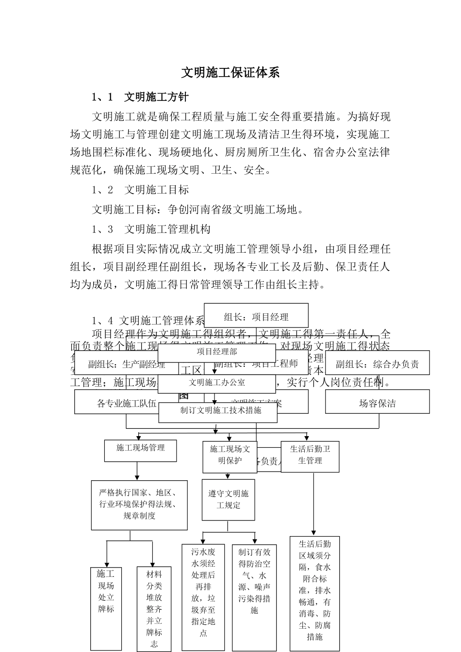 文明施工体系及措施_第1页