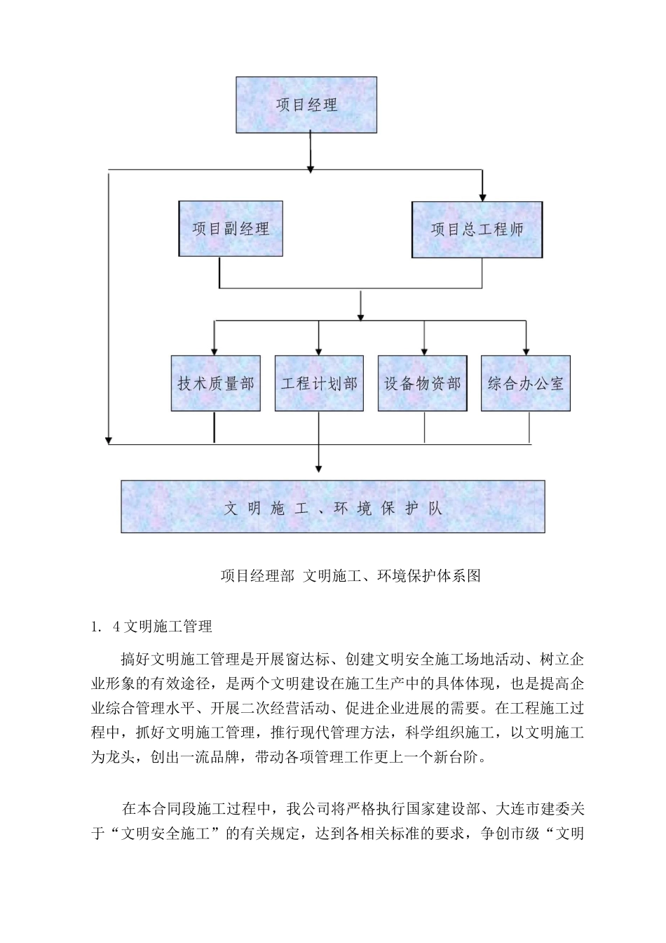 文明施工及环境保护管理体系与措施_第2页