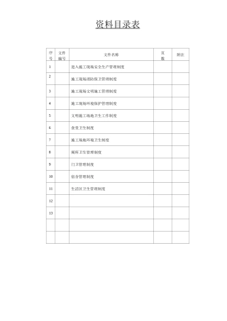 文明施工各项管理制度