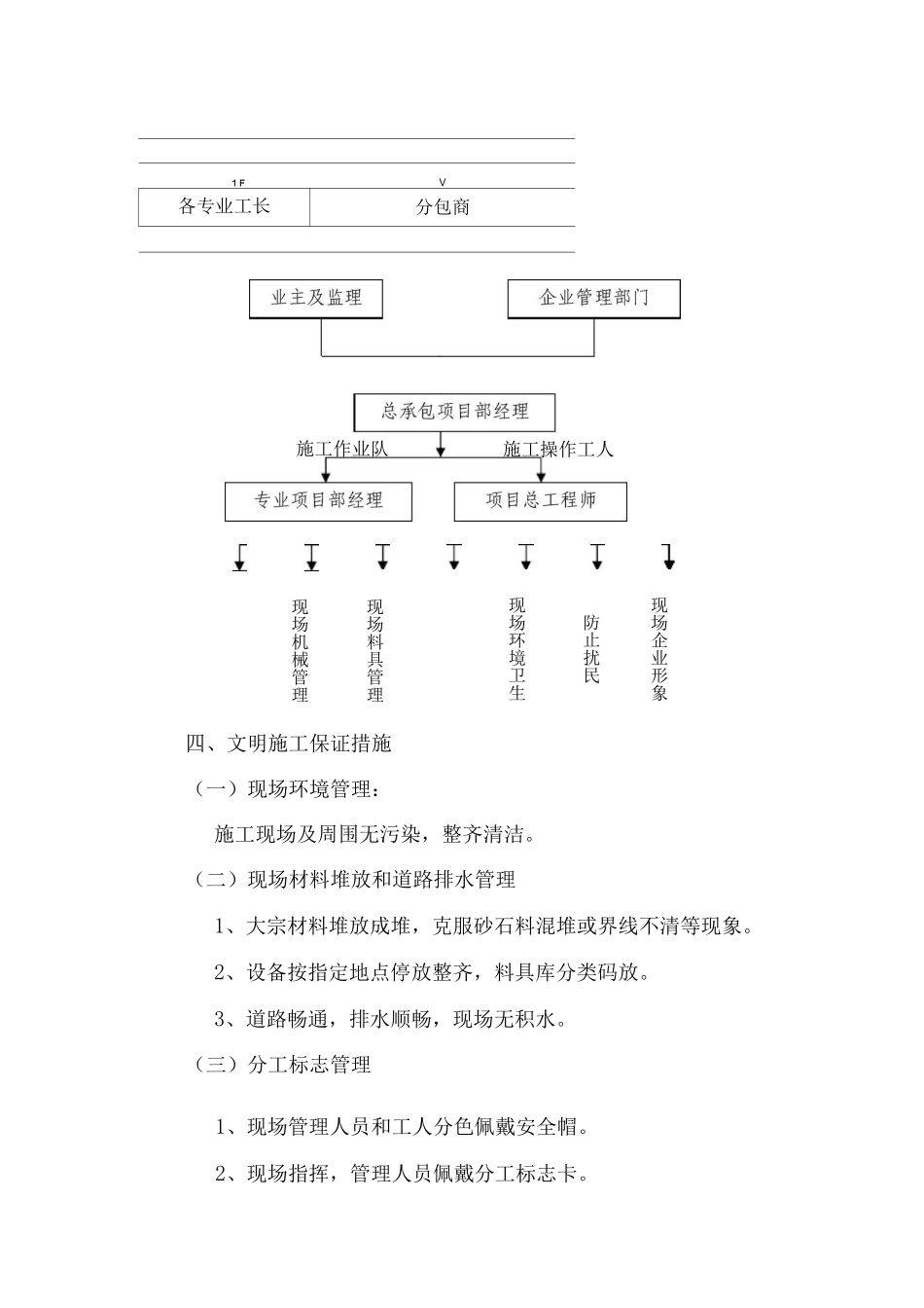 文明施工和减少环境污染的控制措施_第2页