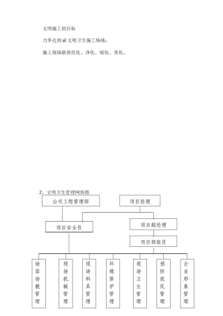 文明施工的目标