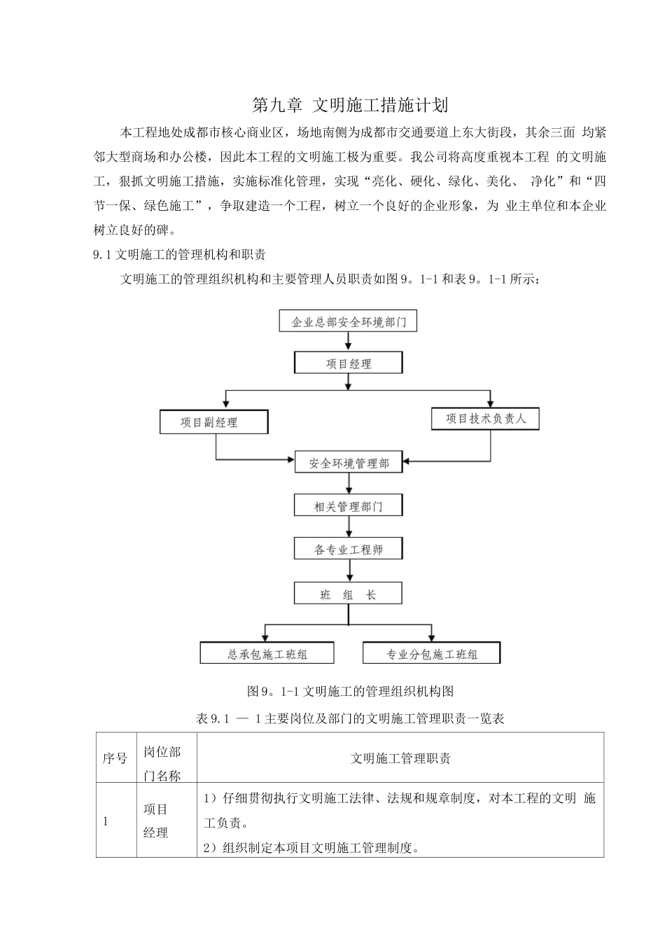 文明施工管理体系及措施_第1页