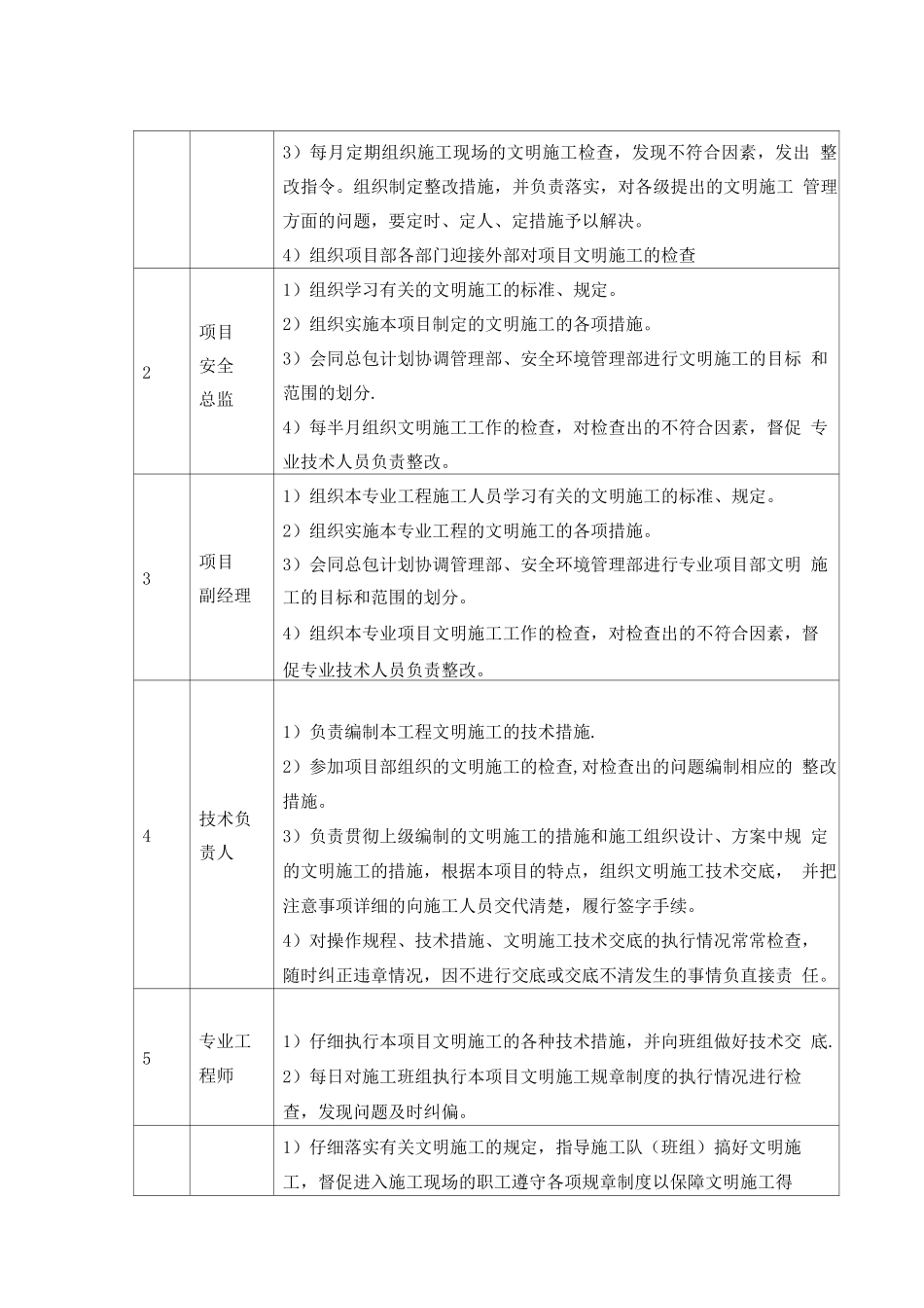 文明施工管理体系及措施_第2页