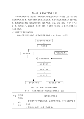 文明施工管理体系及措施