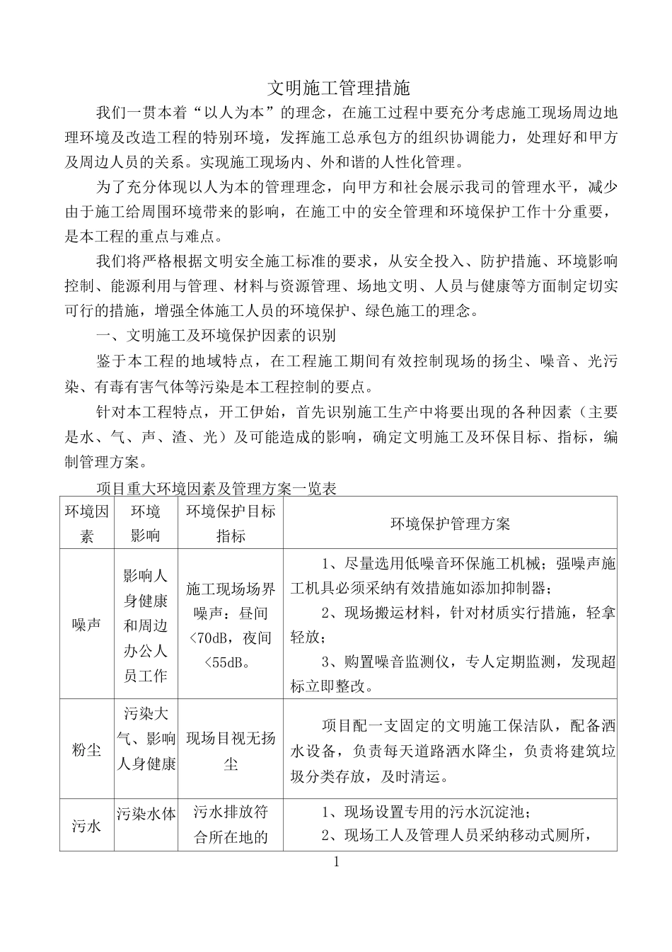 文明施工管理措施_第1页