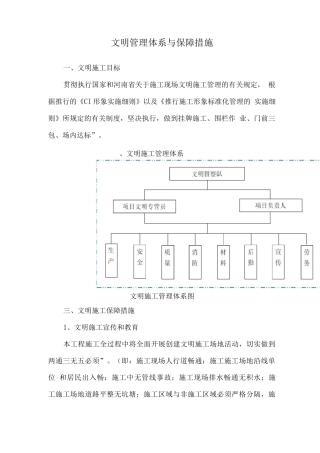 文明管理体系与保障措施