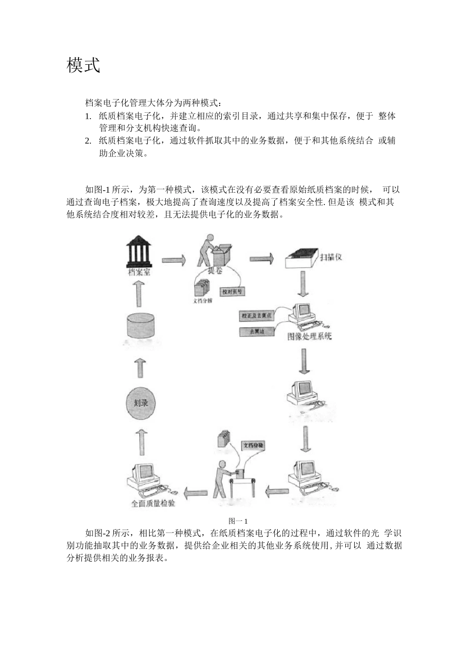 文档影像管理系统解决方案_第2页