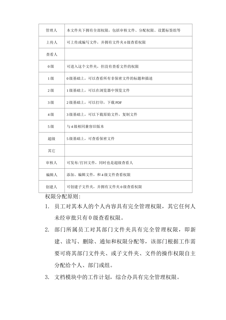 文档管理系统使用规定_第2页