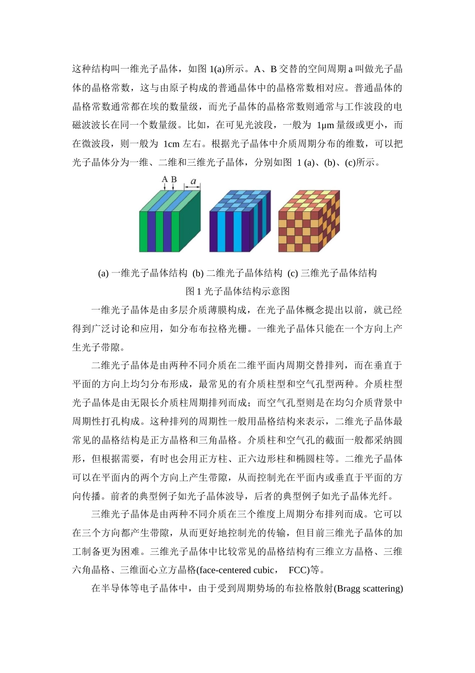 文档：资料：SiO2光子晶体教材_第2页