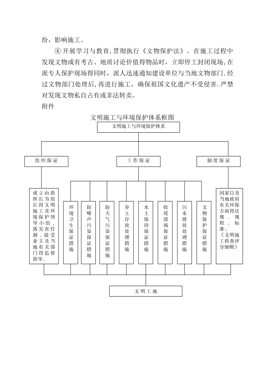 文物保护目标及措施_第3页