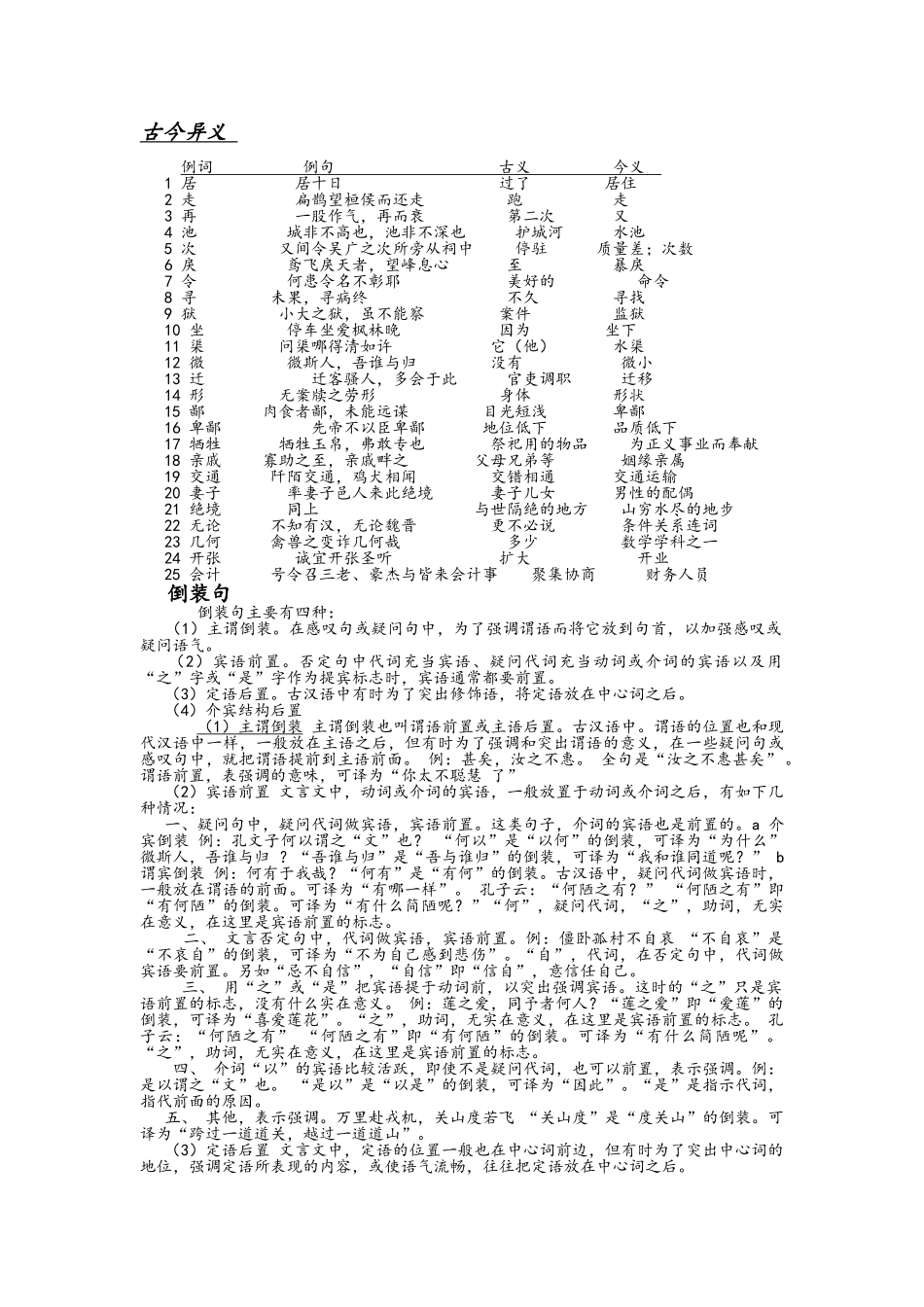 文言文基础知识_第1页