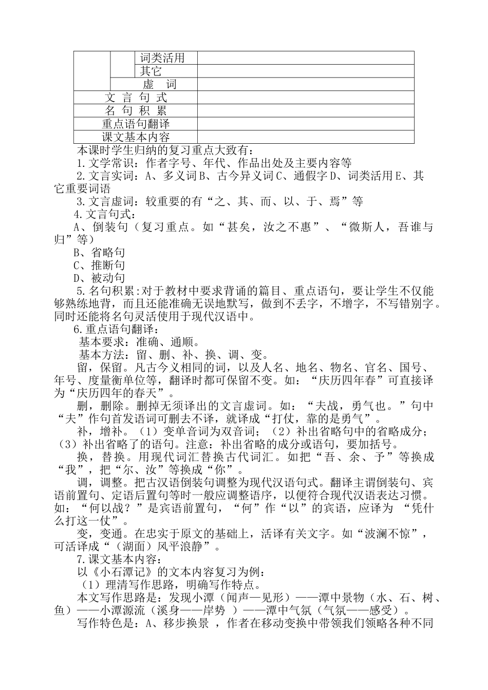文言文复习方案_第3页