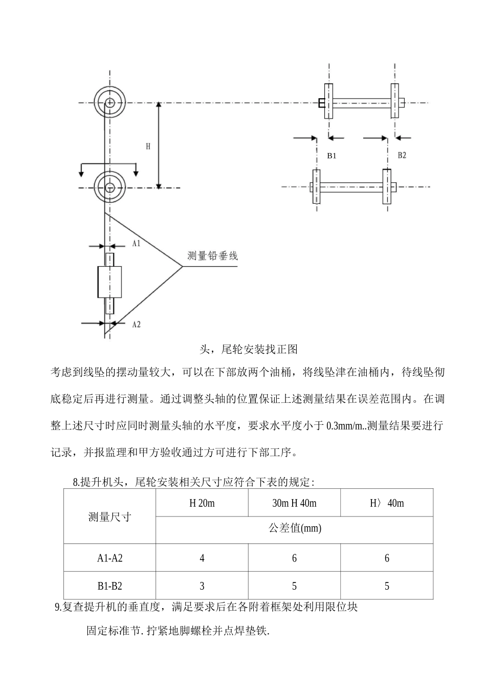 斗式提升机施工方案_第3页