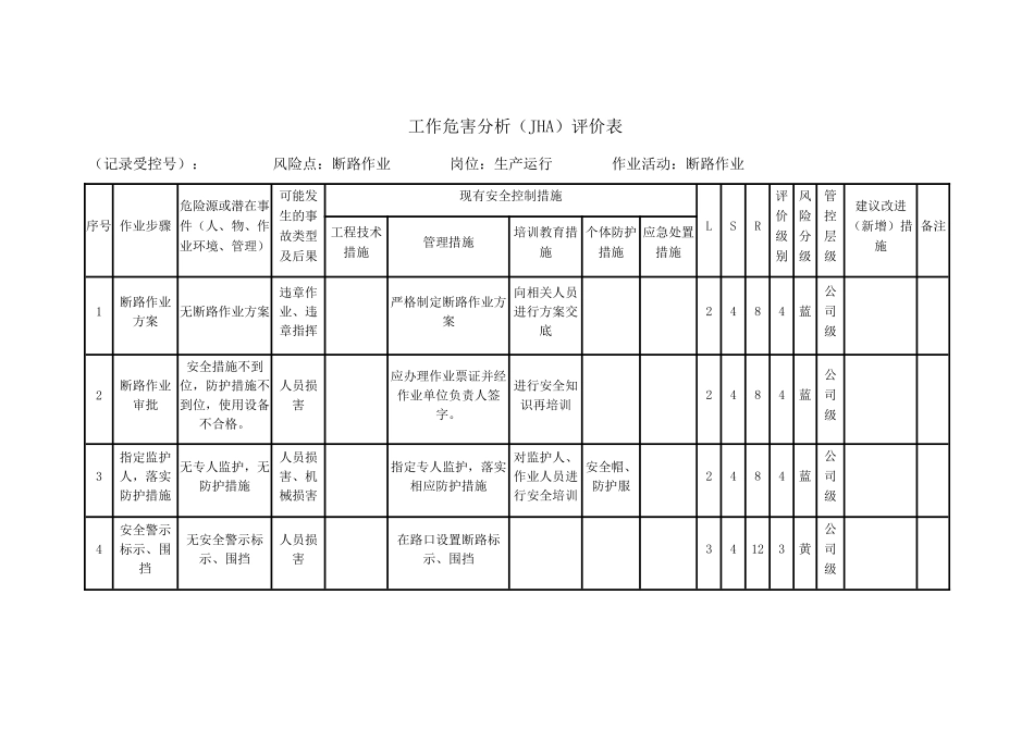 断路作业危害分析评价表_第1页