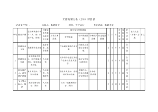 断路作业危害分析评价表