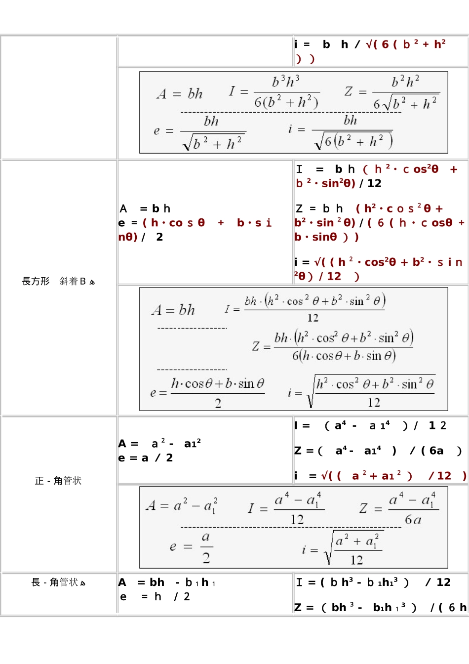 断面系数公式_第2页