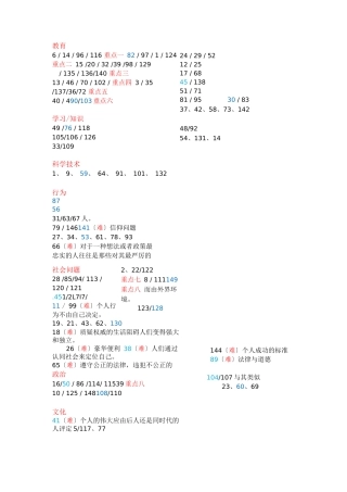 新issue分类题库翻译final