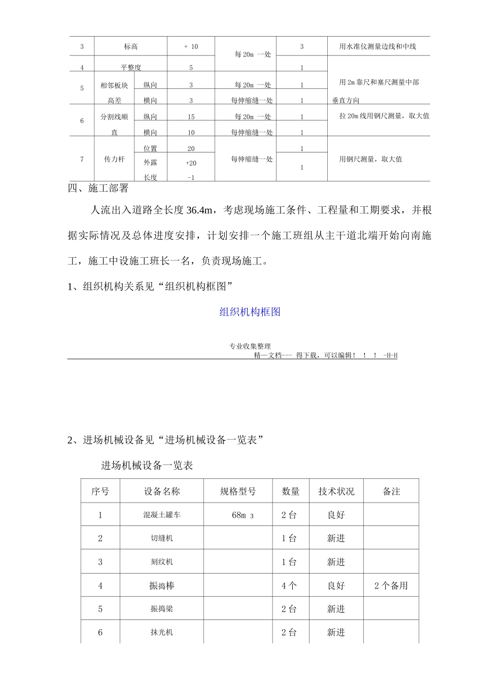 斯福瑞混凝土路面施工方案_第3页