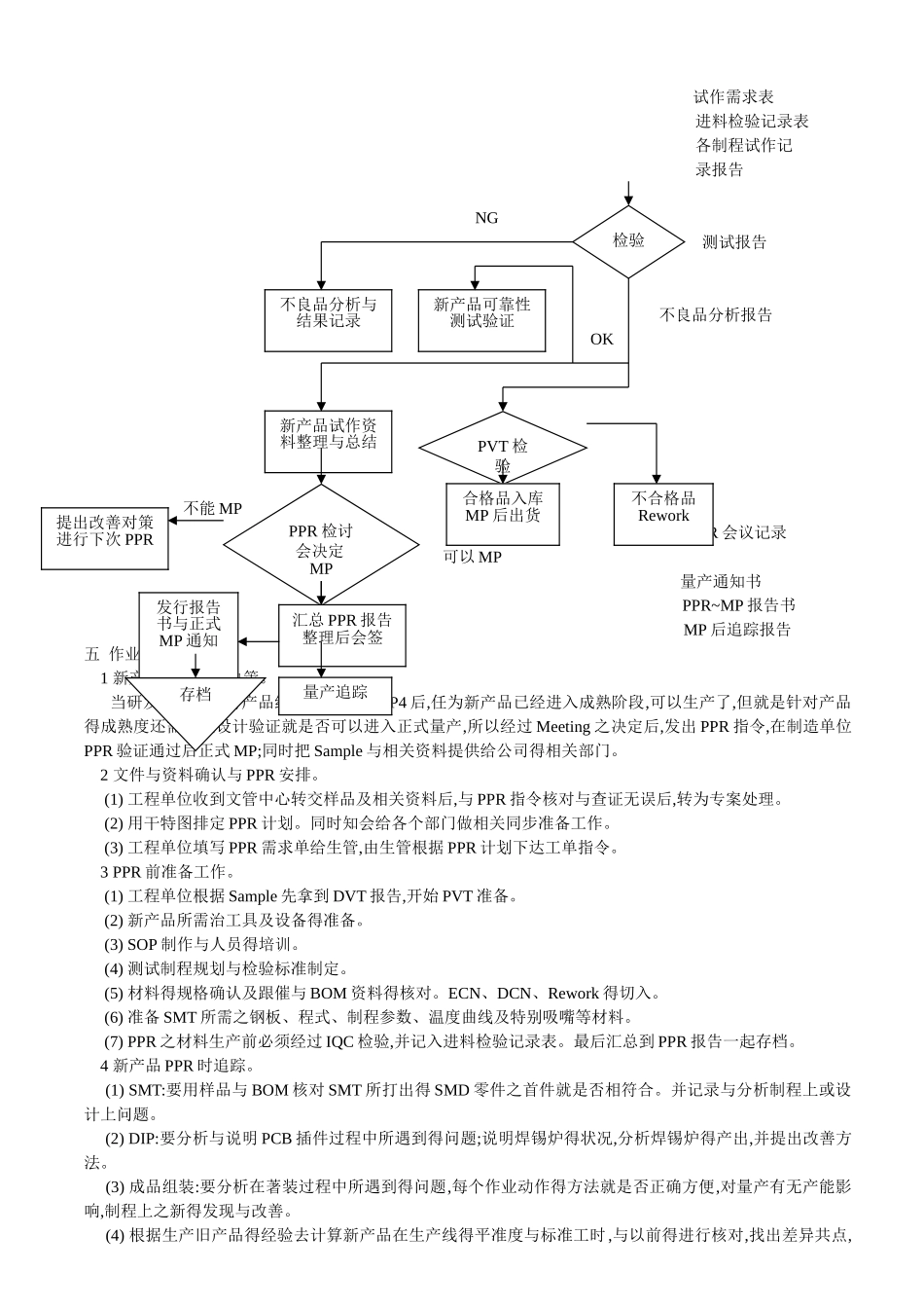 新产品导入流程_第2页