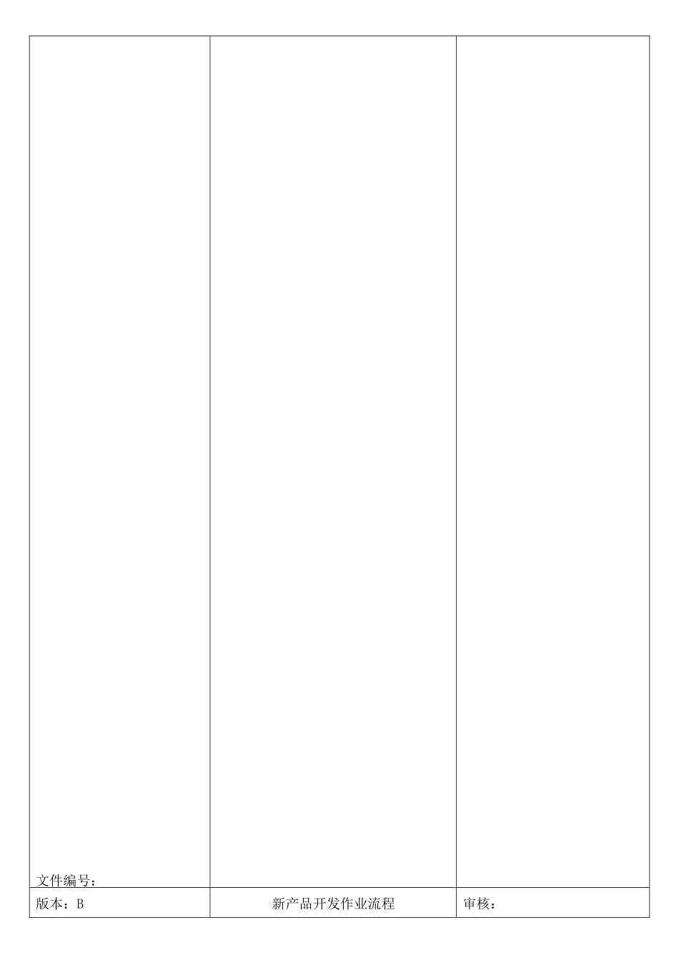 新产品开发作业流程_第2页