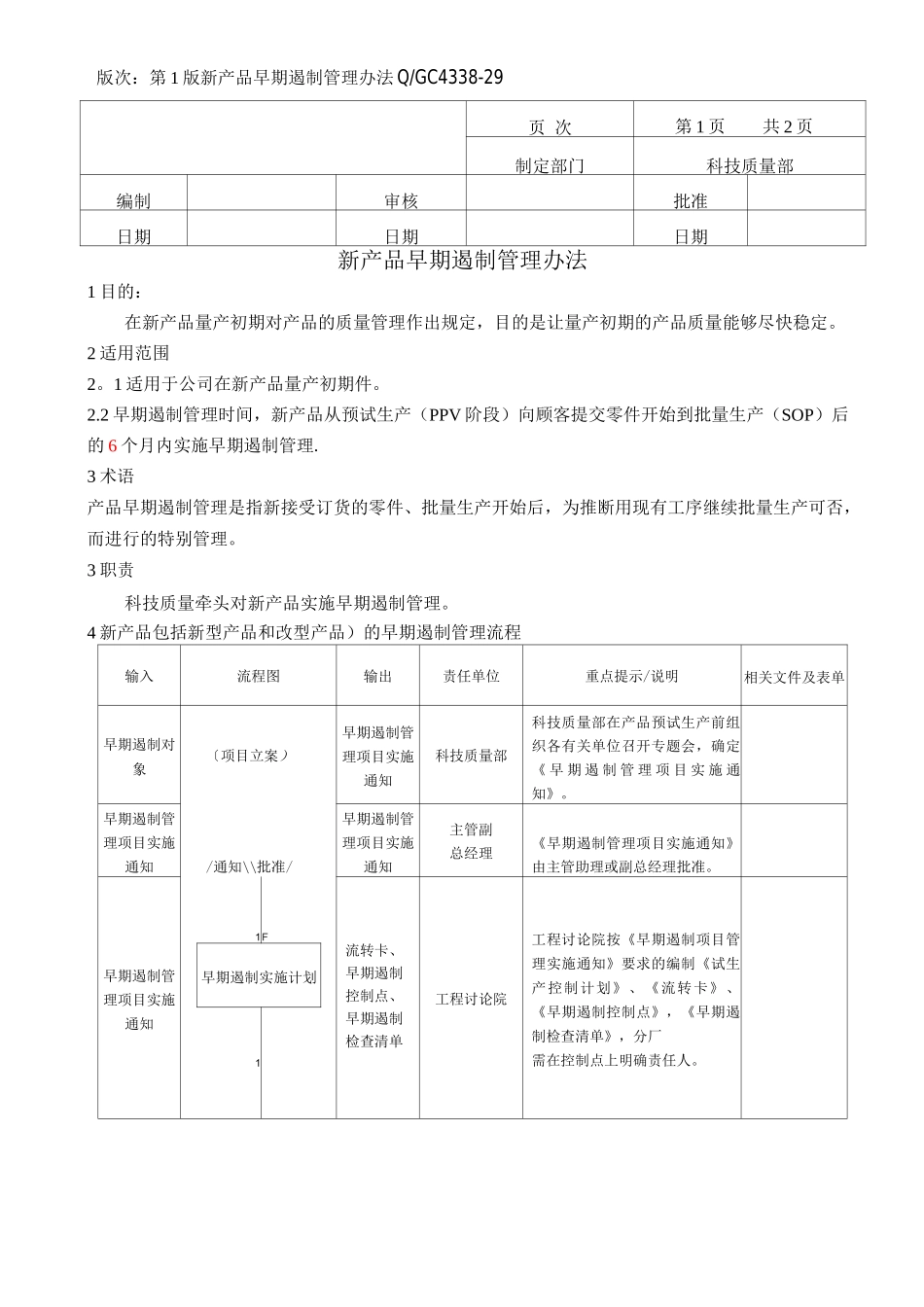 新产品早期遏制管理办法_第1页