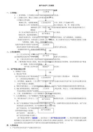新产品试产工艺流程