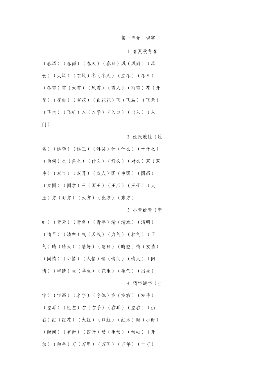 新人教版一年级下册生字组词_第1页